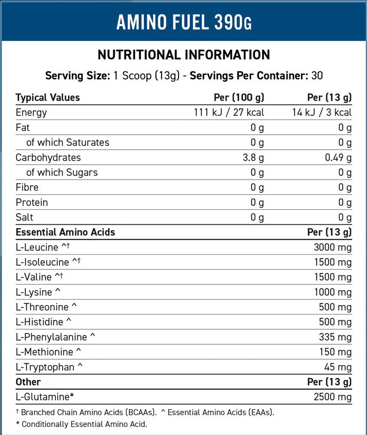 Amino Fuel, Applied Nutrition, 390g